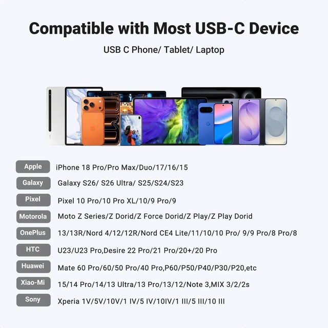 Alt view image 7 of 7 - UGREEN USB C to 3.5mm Audio Adapter 3 in 1 Charger and Headphone Splitter | USB C to Aux Dual Headphone Jack with PD 60W Fast Charge Cable for IPhone 18/17 Pro Max, Galaxy S25/24 Ultra, Pixel 10, iPad