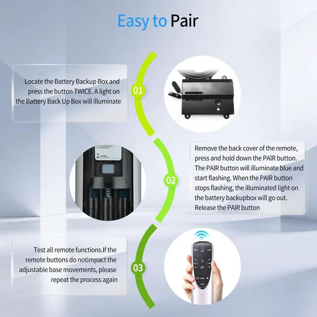 Alt view image 7 of 7 - Replacement Remote Control for Tempurpedic Ergo/Ergo Extend Adjustable Bed Base JRF358A RF502A DLK.33.01.18 RF358A, JLDK.33.01.36, RF502A