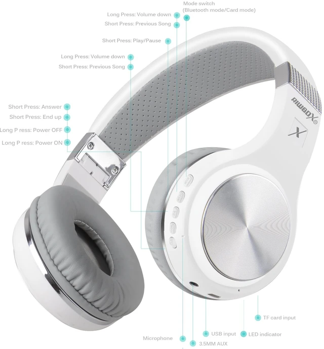 Alt view image 5 of 7 - Bluetooth Headphones, XBT-80 Folding Stereo Wireless Bluetooth Headphones Over Ear with Microphone and Volume Control, Wireless and Wired Headset for PC/Cell Phones/TV/iPad (Silver White)