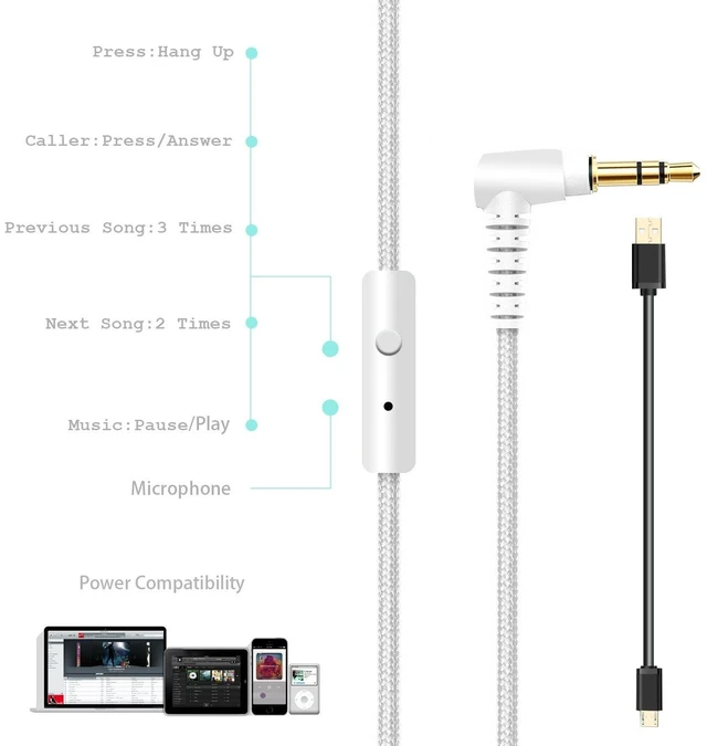 Alt view image 7 of 7 - Bluetooth Headphones, XBT-80 Folding Stereo Wireless Bluetooth Headphones Over Ear with Microphone and Volume Control, Wireless and Wired Headset for PC/Cell Phones/TV/iPad (Silver White)