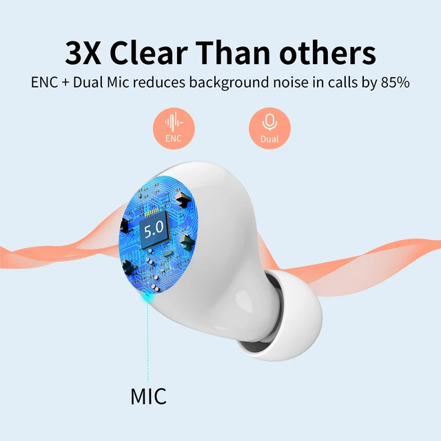 Alt view image 7 of 7 - Pink Wireless Earbuds Girls Bluetooth 5.3 Built in Mic 36H Playtime IPX5 Waterproof Noise Reduction Kids Headpones LED Display USB-C Cordless Earbuds for Workout Sport