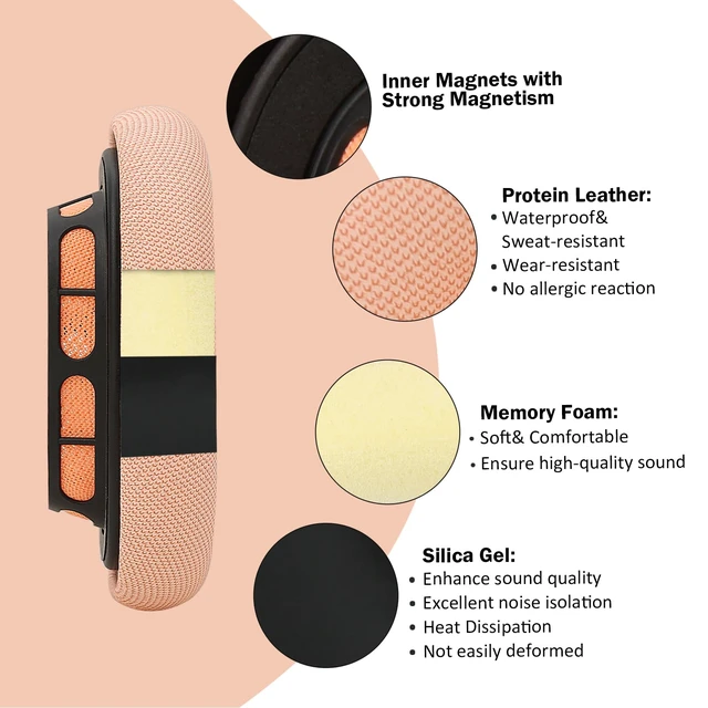 Alt view image 6 of 7 - Ear Cushions Compatible with AirPods Max, Orange Protein Leather, Gel& Memory Foam, For 2024 Version Airpods Max 2
