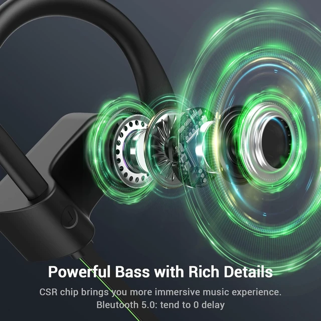 Alt view image 5 of 7 - Bluetooth 5.3 Headphones, Wireless Sports In-Ear Earbuds IPX7 Waterproof 16 Hours Playtime, Sweatproof Stereo Earphones with MIC, Noise Cancelling Headsets for Gym Running Workout, Clear Sound