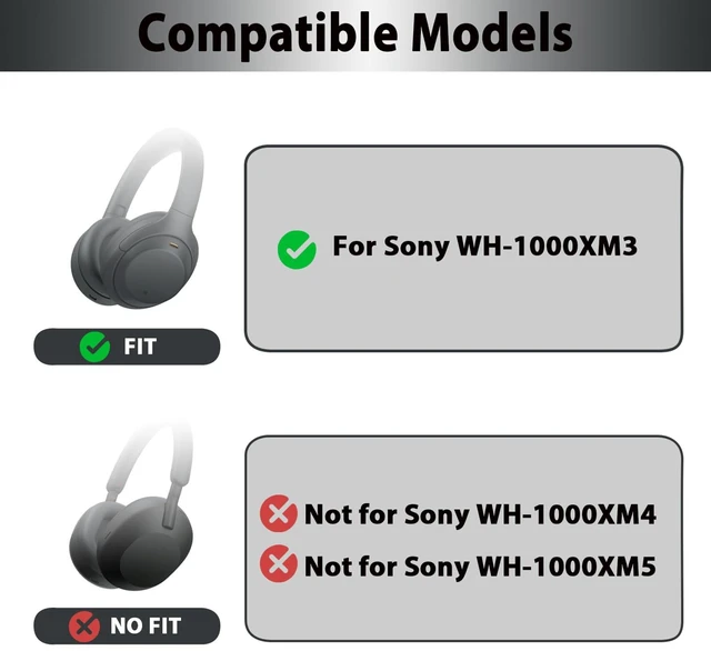 Alt view image 2 of 7 - XM3 Replacement Ear Pads for Sony WH-1000XM3 Headphones - Black Soft Protein Leather & High-Density Memory Foam Earpads for Sony WH1000XM3, with Buckle & Install Tool, Easy to Install