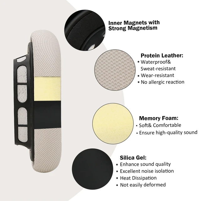 Alt view image 3 of 7 - Ear Cushions Compatible with AirPods Max, Starlight Protein Leather, Gel& Memory Foam, For 2024 Version Airpods Max 2