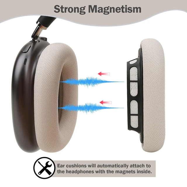 Alt view image 5 of 7 - Ear Cushions Compatible with AirPods Max, Starlight Protein Leather, Gel& Memory Foam, For 2024 Version Airpods Max 2