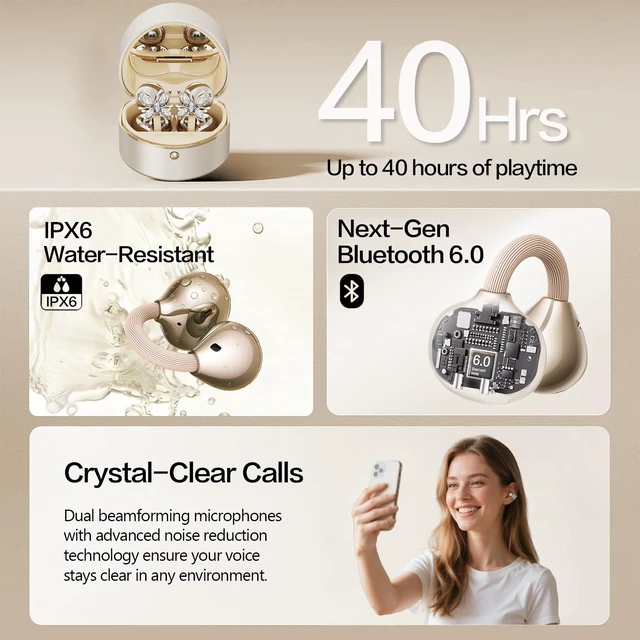 Alt view image 3 of 7 - 2026 Great Gift Clip On Earbuds with Heart Design & Detachable Butterfly Earrings,Bluetooth 6.0 Wireless Headphones for Women, IPX6 Waterproof,40H Playtime,Comfortable for Small Ears Skin