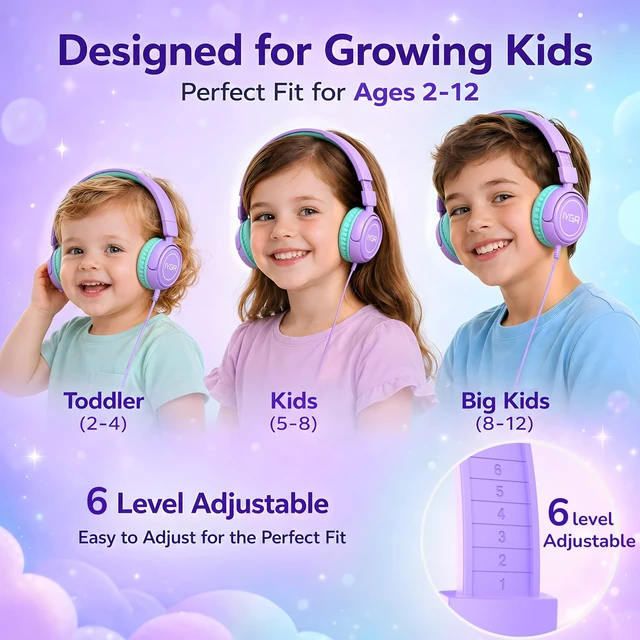 Alt view image 2 of 7 - K6C Wired Kids Headphones USB C,85dB Safe Volume Limited with mic for Toddler Kids Ages Boys Girls,Adjustable Headband & Foldable,On-Ear Headphones for School,Travel,Tablet,iPad