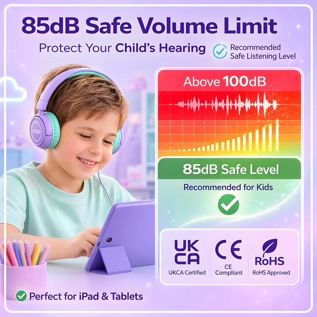 Alt view image 3 of 7 - K6C Wired Kids Headphones USB C,85dB Safe Volume Limited with mic for Toddler Kids Ages Boys Girls,Adjustable Headband & Foldable,On-Ear Headphones for School,Travel,Tablet,iPad