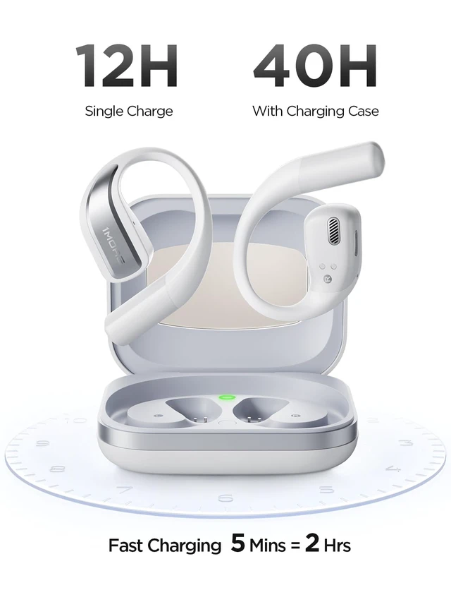 Alt view image 7 of 7 - S70 Open Ear Headphones - True Wireless Bluetooth Earbuds, Comfortable Out of Ear Earbuds, Balance AIR+, IPX5 Waterproof, 40H Playtime, App Control, Clear Calls