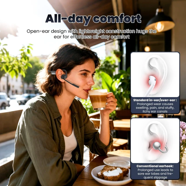 Alt view image 2 of 7 - Open Ear Headphones with Mic,Open Ear Wireless Headphones Bluetooth 5.3/Multipoint Pairing/Noise Cancelling Mic,Lightweight,Wireless Headset with Mic for Work,Driving,Home Office
