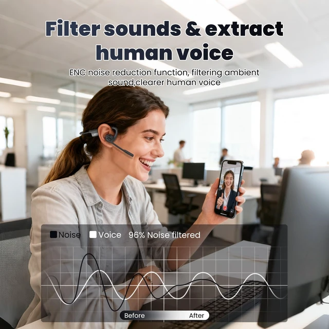 Alt view image 4 of 7 - Open Ear Headphones with Mic,Open Ear Wireless Headphones Bluetooth 5.3/Multipoint Pairing/Noise Cancelling Mic,Lightweight,Wireless Headset with Mic for Work,Driving,Home Office