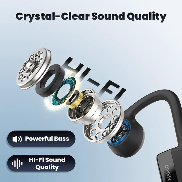Alt view image 7 of 7 - Open Ear Headphones with Mic,Open Ear Wireless Headphones Bluetooth 5.3/Multipoint Pairing/Noise Cancelling Mic,Lightweight,Wireless Headset with Mic for Work,Driving,Home Office