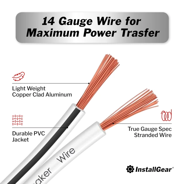 Alt view image 2 of 6 - Speaker Cable - 14 Gauge AWG (100ft - White) - White Speakers Wire Cable - Speaker Wire for Outdoor, Automotive, and Marine