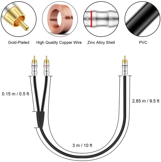 Alt view image 2 of 6 - RCA Cable, 1 RCA Male to 2 RCA Male Y-Splitter Digital Stereo Audio Cable Subwoofer Cord for Subwoofer, Home Theater, 10 Feet