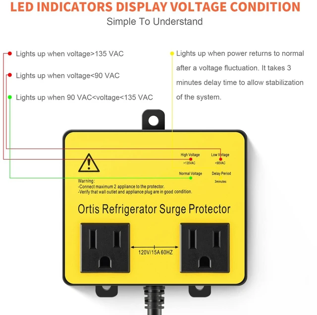 Alt view image 4 of 7 - Refrigerator Surge Protector, Double Outlet Voltage Protector for Home Appliances with Time Delay, 5ft Power Cord, Protects Against Brownout, Spike, Instant Surge All Voltage Abnormalities