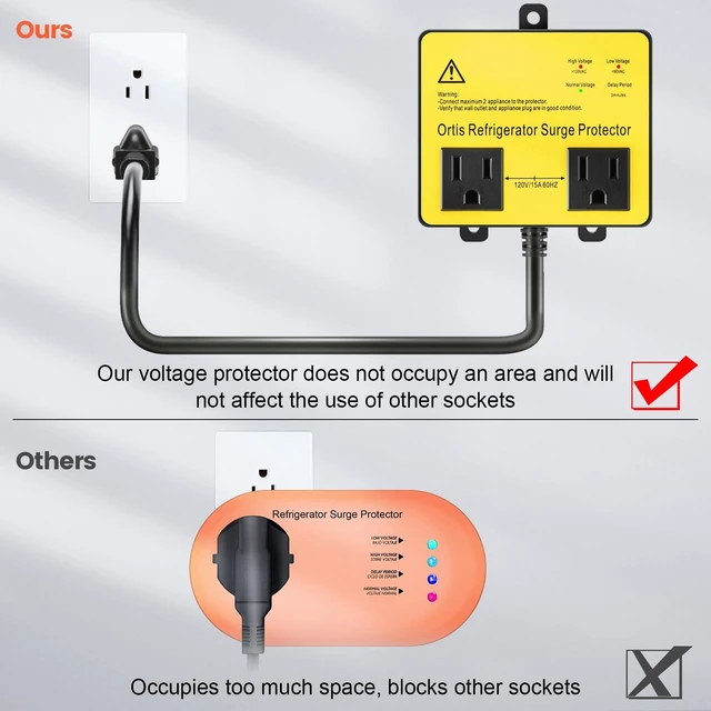 Alt view image 5 of 7 - Refrigerator Surge Protector, Double Outlet Voltage Protector for Home Appliances with Time Delay, 5ft Power Cord, Protects Against Brownout, Spike, Instant Surge All Voltage Abnormalities