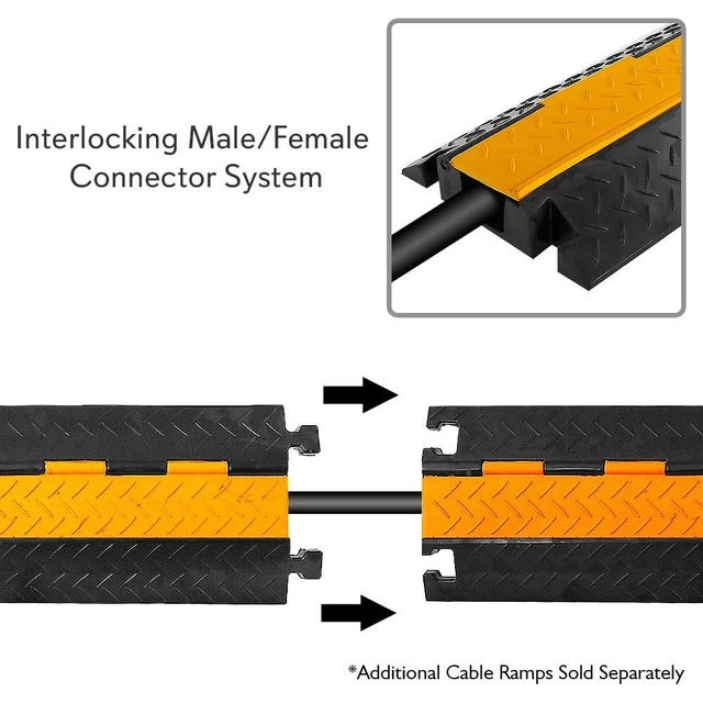 Alt view image 7 of 7 - Durable Cable Protective Ramp Cover - Supports 11000 lbs, Single Channel Heavy Duty Cord Protection with Flip-Open Top Cover, 39.4x5.11x1.8 Cable Concealer for Indoor, Outdoor Use - PCBLCO102