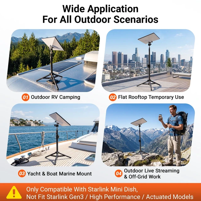 Alt view image 7 of 7 - Starlink Mini Tripod Mount with 360° Swivel Ball Head & Dual Thread Metal Adapter (1/4"-20 & 3/8"-16), 2-Level Height Adjustable Portable Stable Holder for Camping, RV, Boat & Flat Roof