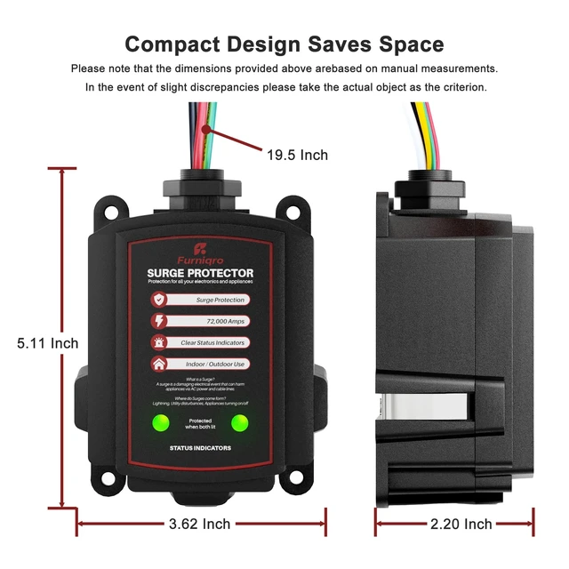 Alt view image 3 of 7 - FHSPD72S Whole House Surge Protector for 72,000 Amps, Ultimate Surge Protection, Whole Home Surge Protector, Indoor/Outdoor Use, 120/240V