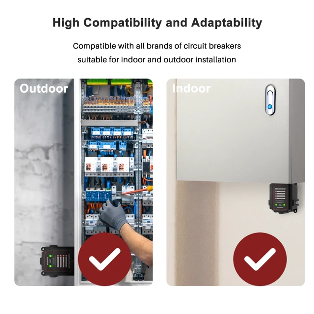 Alt view image 5 of 7 - FHSPD72S Whole House Surge Protector for 72,000 Amps, Ultimate Surge Protection, Whole Home Surge Protector, Indoor/Outdoor Use, 120/240V