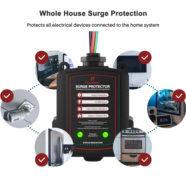 Alt view image 6 of 7 - FHSPD72S Whole House Surge Protector for 72,000 Amps, Ultimate Surge Protection, Whole Home Surge Protector, Indoor/Outdoor Use, 120/240V