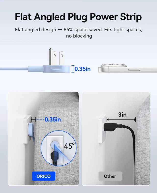 Alt view image 4 of 7 - Power Strip, 1.7'' Wider Space Outlet Extension Cord with USB, Blue 7 In 1, 20W Max USB-C & 18W Max USB-A Port, 5FT/10FT Optional, Flat Plug, Wide Space Extender Powerstrip for Home, Office
