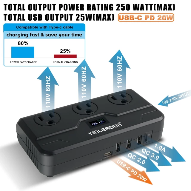 Alt view image 3 of 7 - 220V to 110V Voltage Converter US to Europe Travel Adapter for Hair Straightener/Curling Iron Step Down Transformer with USB-C (20W PD) Charging and UK/AU/EU Worldwide Plug Adapter