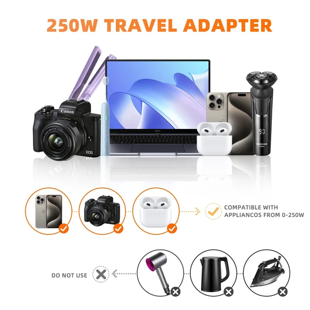 Alt view image 4 of 7 - 220V to 110V Voltage Converter US to Europe Travel Adapter for Hair Straightener/Curling Iron Step Down Transformer with USB-C (20W PD) Charging and UK/AU/EU Worldwide Plug Adapter