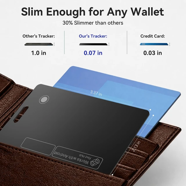 Alt view image 3 of 7 - Wallet Tracker Card, 0.07 in Slim Wallet Finder Compatible with Android Google Find Hub, IP68 Waterproof, Tracking Card for Wallet, Luggage Tag, Passport