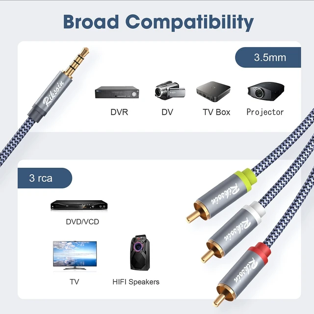Alt view image 3 of 7 - 3.5mm to RCA Cable Audio Video Cables, 16.6FT/5M 3.5mm 1/8 TRRS to 3-Male RCA Adapter Stereo AUX Cord AV Cable for Camcorders, Handycam, MP3, Tablet, Speaker, Home Theater, DVD Player & More