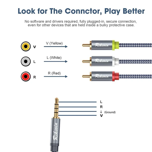Alt view image 2 of 7 - 3.5mm to RCA Cable Audio Video Cables, 16.6FT/5M 3.5mm 1/8 TRRS to 3-Male RCA Adapter Stereo AUX Cord AV Cable for Camcorders, Handycam, MP3, Tablet, Speaker, Home Theater, DVD Player & More