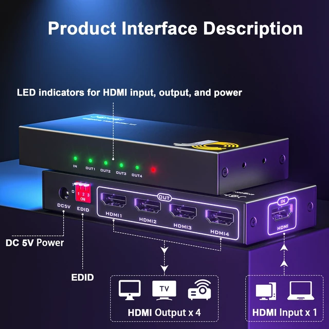 Alt view image 6 of 7 - HDMI Splitter 1 in 4 Out, HDM1 Switcher Splitter 4K@60Hz 4:4:4, HDMI Spliter for Dual Monitors, EDID Control, Compatible with Xbox PS4 Blu-Ray Player HDTV (1 Source onto 4 Displays)