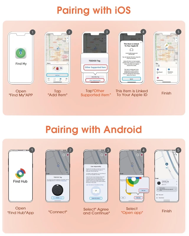 Alt view image 7 of 7 - 2026 Smart Tracker Tags for Android & iOS, Compatible with Apple Find My and Google Find My, to Help Track and Locate Your Keys, Wallet, Luggage, Backpack and Other valuables. (Black)