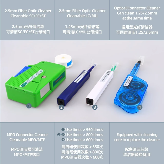 Alt view image 4 of 7 - Fiber Optic Cleaning Kit Equipped with Cleaning Box Replacement core 1.25MM/2.5MM/MPO Cleaning Pens for SC/LC/FC Connections