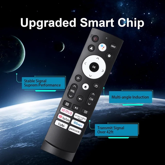 Alt view image 2 of 6 - Replacement Remote Control Compatible with Hisense Google 4K UHD Series Smart TV 65U8H 75U8H 50U6H 55U6H 65U6H 75U6H 43A6H 50A6H 55A6H 55U6K 65U7K 55U8K
