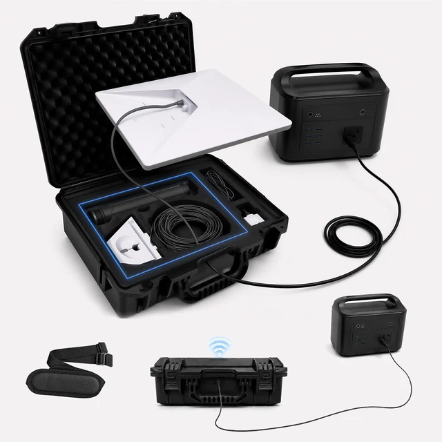Main image of for Starlink Mini Carry Travel Case with DC Cable&Shoulder Strap IP67 Waterproof Hard Shell Protective Case, Dual Carry Option, Push-Lock, Precision Foam Interior, for Camping, Hiking, RV