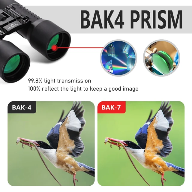 Alt view image 5 of 7 - 12x42 Waterproof Binoculars for Adults with Large Objective Lens Waterproof Binoculars for Adults, Suitable for Bird Watching, Hunting, Travel, Sporting Events and Theater