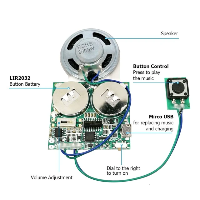 Alt view image 2 of 7 - Icstation Recordable Sound Module, 8M USB Programmable Sound Chip with Speaker, Push Button Activated Charging Sound Board for DIY Mother's Day Greeting Card, Creative Electronics Project