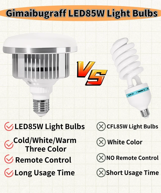 Alt view image 3 of 6 - 2 Pack LED 85W 2700-6500K Photography Light Bulb E27 Base Adjust 3 Color White/Cool/Warm Light by Remote Control, Softbox LED Light Bulb Photo Video Studio Lighting Backstrop Stand