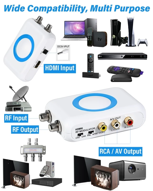 Alt view image 2 of 7 - HDMI to RF Modulator, HDMI to Coax Adapter, HDMI to RCA Converter PAL/NTSC CH3/CH4 Switches, VHF AV Adapter, Fits Fire TV Stick Roku VHS VCR Player PS5 Xbox 360 Gaming Laptop HD Digital Video
