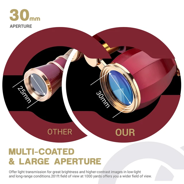 Alt view image 2 of 7 - Opera Glasses for Women, 4x30 Theater Binoculars with Chain, Red Compact Concert Binoculars with Multi-Coated Lenses, Center Focus, Carrying Case & Removable Chain