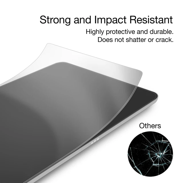 Alt view image 4 of 7 - Screen Protector Compatible with Skylight Calendar (15 inch) - ClearTouch Anti-Glare ToughShield 9H (2-Pack), Anti-Glare 9H Tough Flexible Film Screen Protector