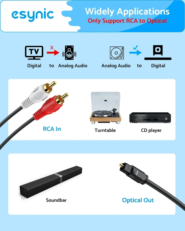 Alt view image 2 of 7 - Professional 7ft Long RCA to Optical Audio Converter Built-in ADC Analog to Digital Audio Chip-Easy to Setup-USB Power-for CD Player to Optical Soundbar-Not Bi-Directional