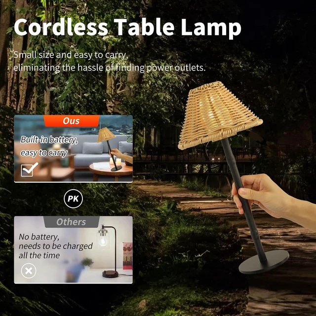 Alt view image 3 of 7 - Mr.White Rechargeable Cordless Table Lamp with Wicker Shade, 5200mAh Battery Operated Portable Table Light with Touch Control, for Patio Restaurant Kitchen Dinner (Black)