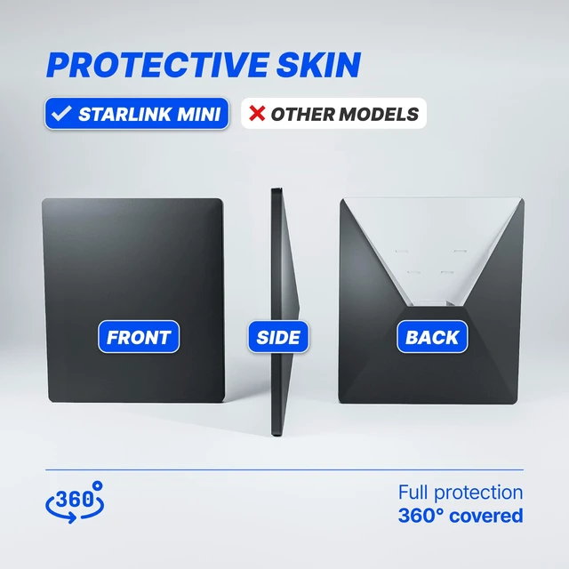 Alt view image 2 of 7 - Protective Skin Sticker for Starlink Mini Accessories, Black Weatherproof, residue-free sticker protects your device without signal loss, easy to apply and remove for outdoor use