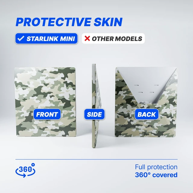 Alt view image 2 of 7 - Protective Skin Sticker for Starlink Mini Accessories, Camo Green Weatherproof, residue-free sticker protects your device without signal loss, easy to apply and remove for outdoor use