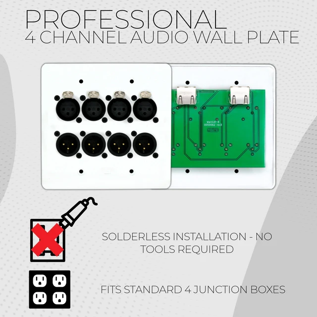 Alt view image 3 of 6 - WallCAT 8 - Analog, AES3, DMX and intercom 4 Channel Wall Plate (White) NO Solder Required