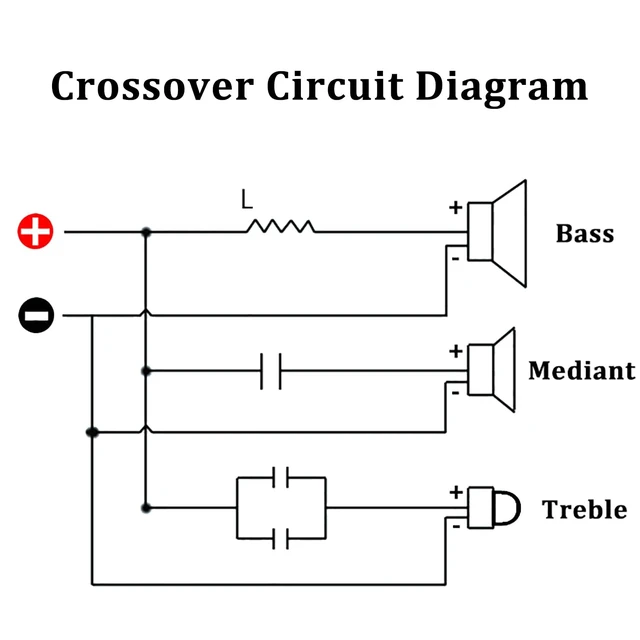Alt view image 6 of 7 - 3 Way Speaker Crossover, 200W Passive for HiFi Home Audio, 2 Pack Model PUV-W3, 4-8 Ohm Frequency Divider for Bass Midrange Tweeter Bookshelf Speakers