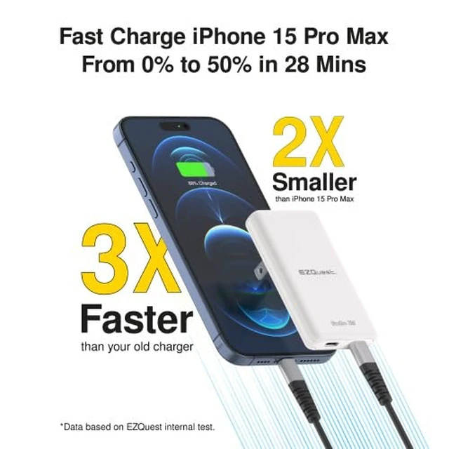 Alt view image 4 of 7 - UltraSlim 70W GaN II Dual USB-C PD Wall Charger - Compact Flat Plug Adapter with Foldable Design, Intelligent Power Allocation & Fast Charging for Laptops & Phones - White